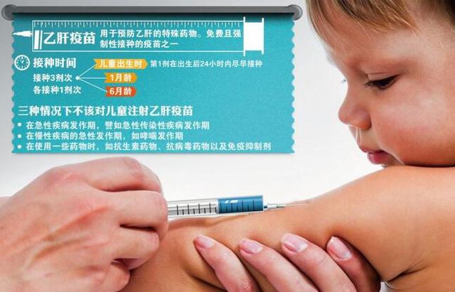 打了乙肝疫苗可以管多久，需不需要再次接种？原来很多人都搞错了