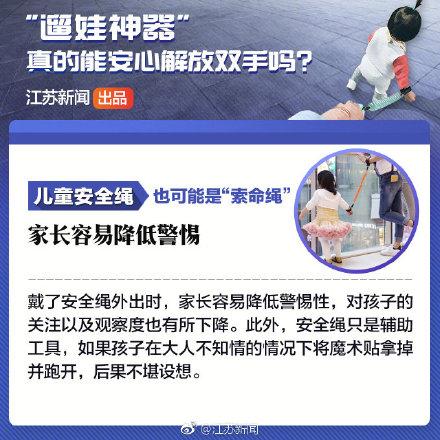 别心大了！这些“遛娃神器”合格率全为0！