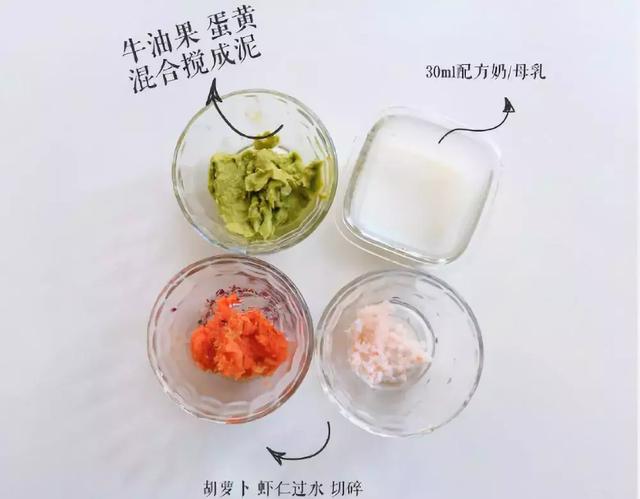 辅食：这么好的食物，不这么吃真是暴殄天物