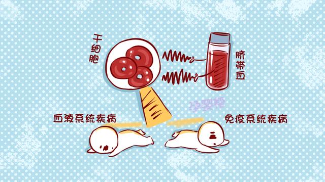 宝宝出生后，身上的这份东西妈妈要保留好，关键时刻能救命