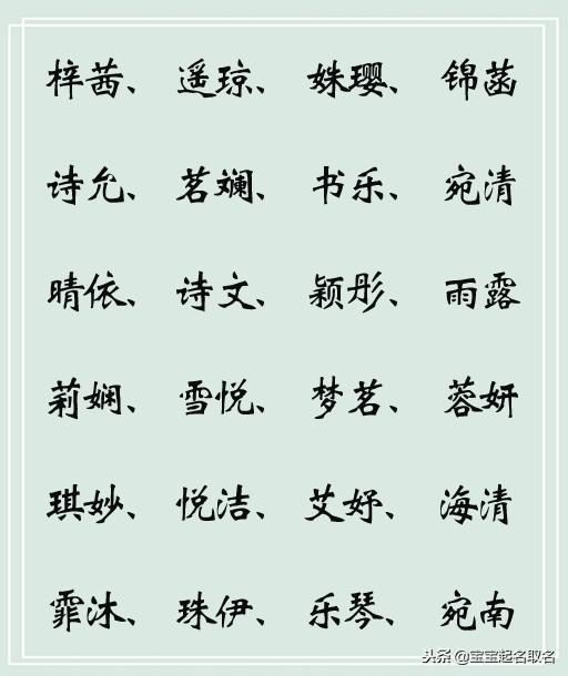 给宝宝取名用这些名字，名字卓尔不凡，内涵有深意！