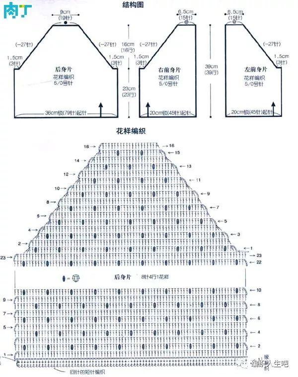 钩针可爱儿童小外套「图解」