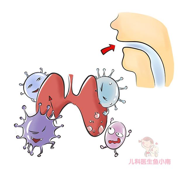 天一冷宝宝就容易得肺炎？对于爸妈的这种观点，医生有话说