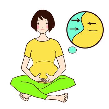 学好呼吸法：助力顺产