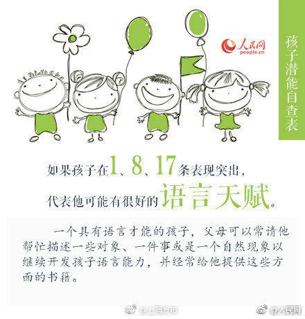 你有没有发现孩子潜藏的天赋？对照这张自查表试试吧