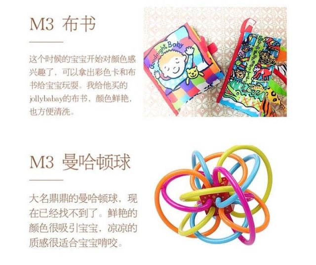 1到6个月玩具整理，家长们买玩具的时候可以做个参考，早教益智