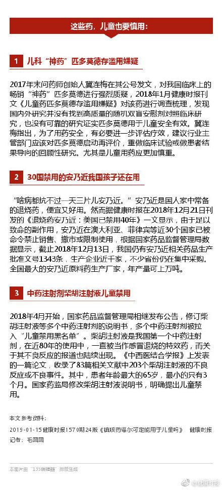 这个常用镇咳药，2岁以下儿童千万别用！很多国家明令禁止！