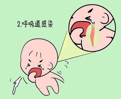 宝宝为什么一入冬就咳咳咳不停？食疗化痰止咳方法有哪些？