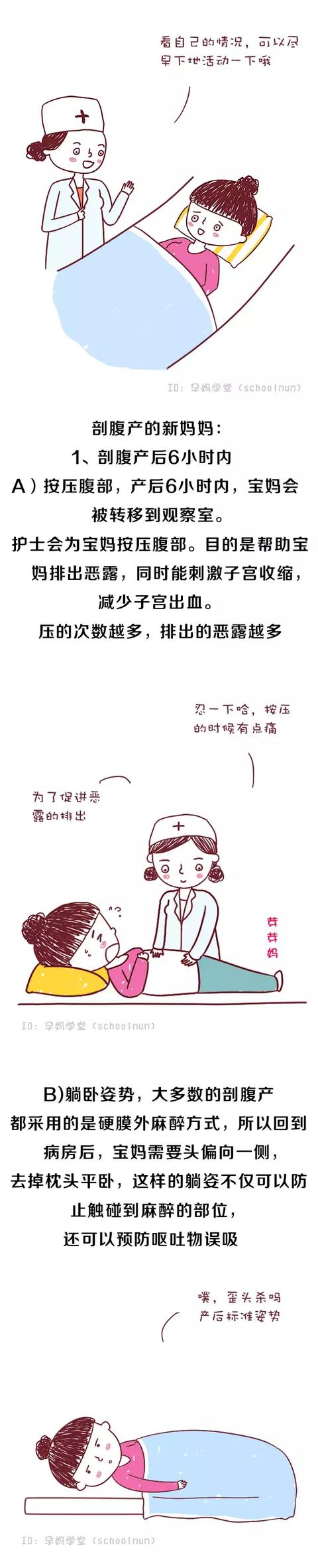 产后24小时详细注意事项—顺产、剖腹产都能用得上！