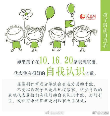 你有没有发现孩子潜藏的天赋？对照这张自查表试试吧