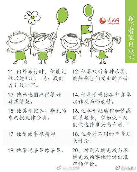 你有没有发现孩子潜藏的天赋？对照这张自查表试试吧