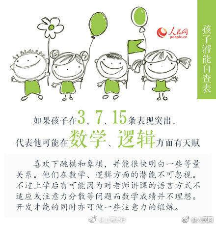 你有没有发现孩子潜藏的天赋？对照这张自查表试试吧