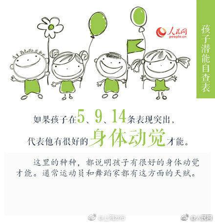 你有没有发现孩子潜藏的天赋？对照这张自查表试试吧
