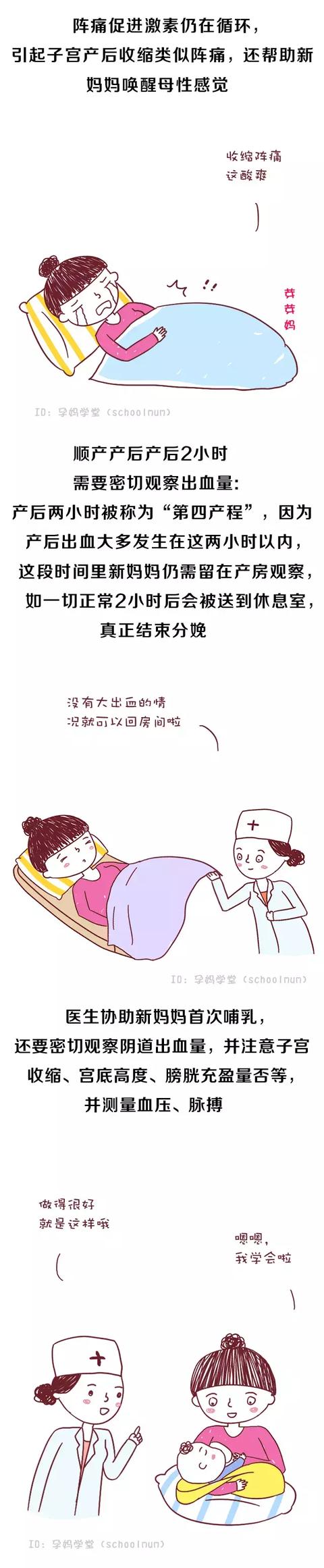 产后24小时详细注意事项—顺产、剖腹产都能用得上！