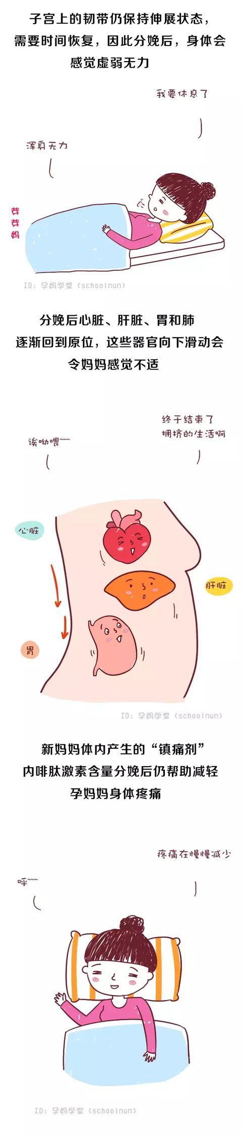 产后24小时详细注意事项—顺产、剖腹产都能用得上！