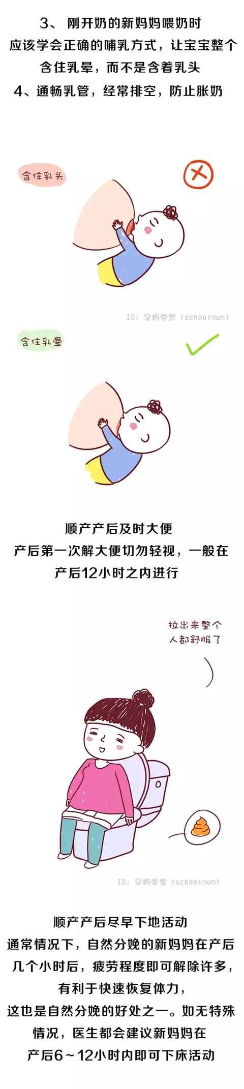 产后24小时详细注意事项—顺产、剖腹产都能用得上！