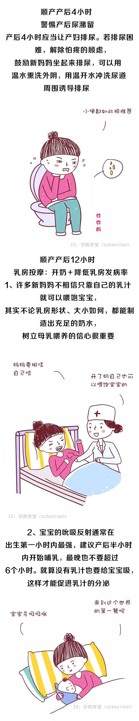 产后24小时详细注意事项—顺产、剖腹产都能用得上！