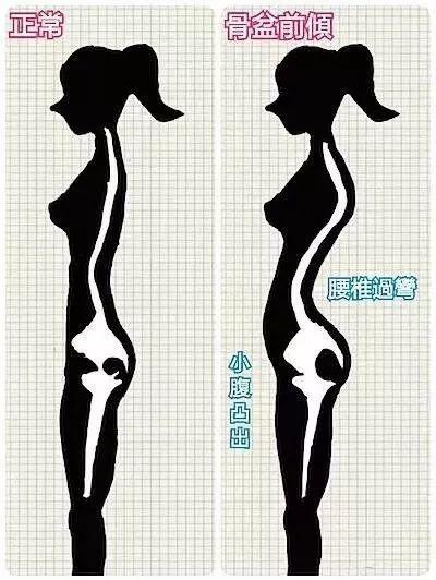 探｜银川产后妈妈的超级救星！明星们也是靠TA满血复活的~