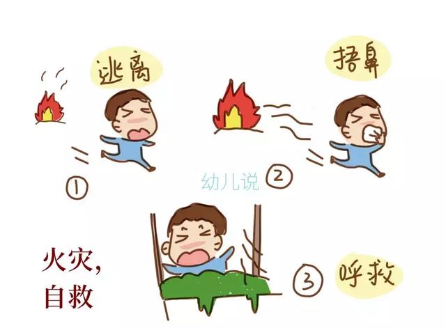 紧急关头：孩子假期十种常见意外自救法，图文详细，很实用！