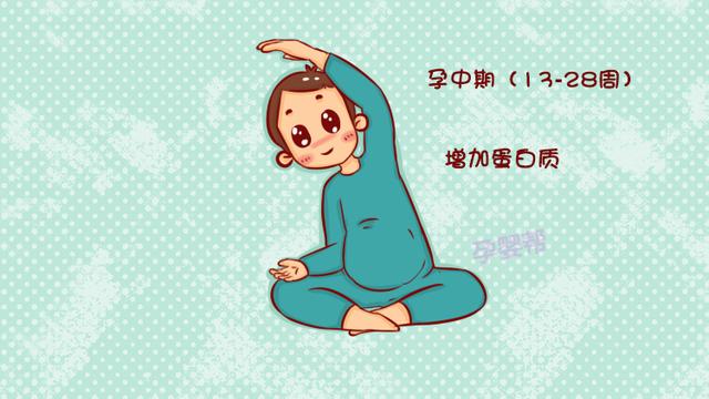 孕期各阶段标准体重参考表，准妈妈快来看看自己超标了没