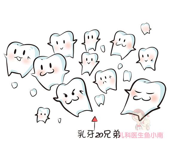 宝宝牙好不好，这个时期很关键，不要让牙齿问题影响宝宝一生