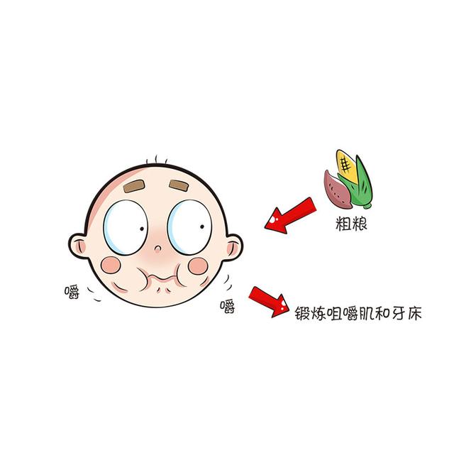 宝宝牙好不好，这个时期很关键，不要让牙齿问题影响宝宝一生