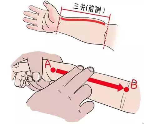 身体这4个部位常按按，孩子吃饭香抵抗力强，冬天不生病不得流感