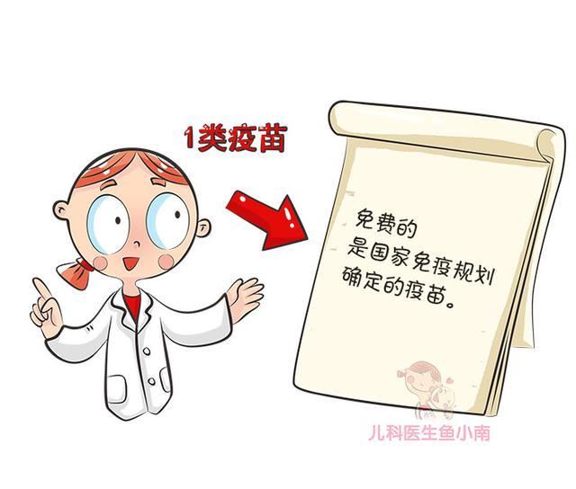 宝宝二类疫苗打不打？打哪些？爸妈最关心的问题，都在这里