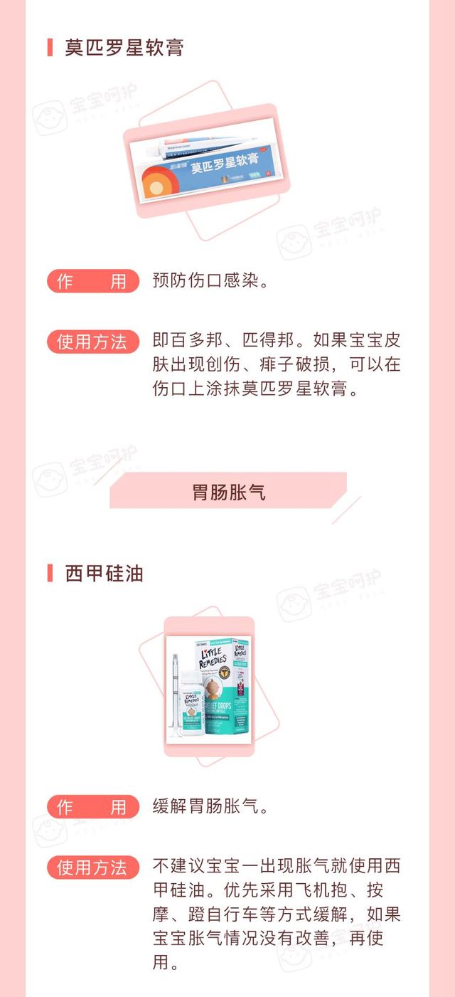 拉黑了那么多儿童药，这12种儿科医生推荐药你却不知道