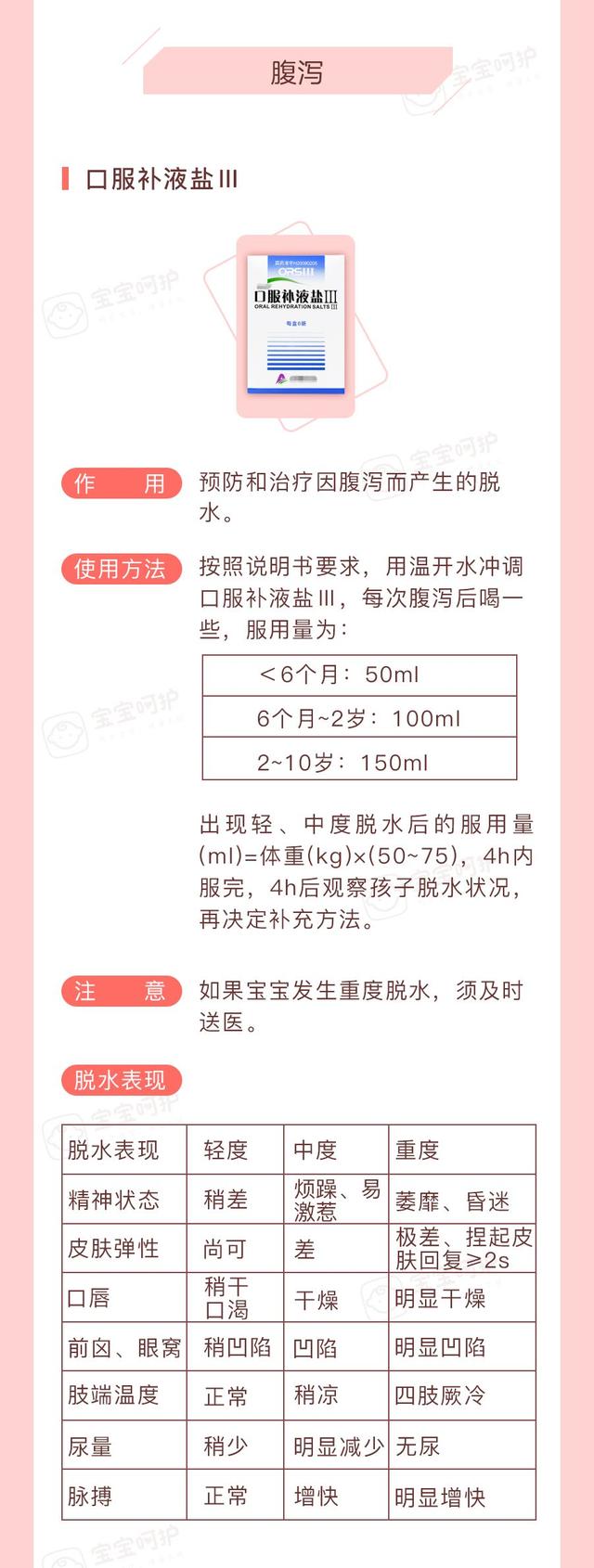 拉黑了那么多儿童药，这12种儿科医生推荐药你却不知道