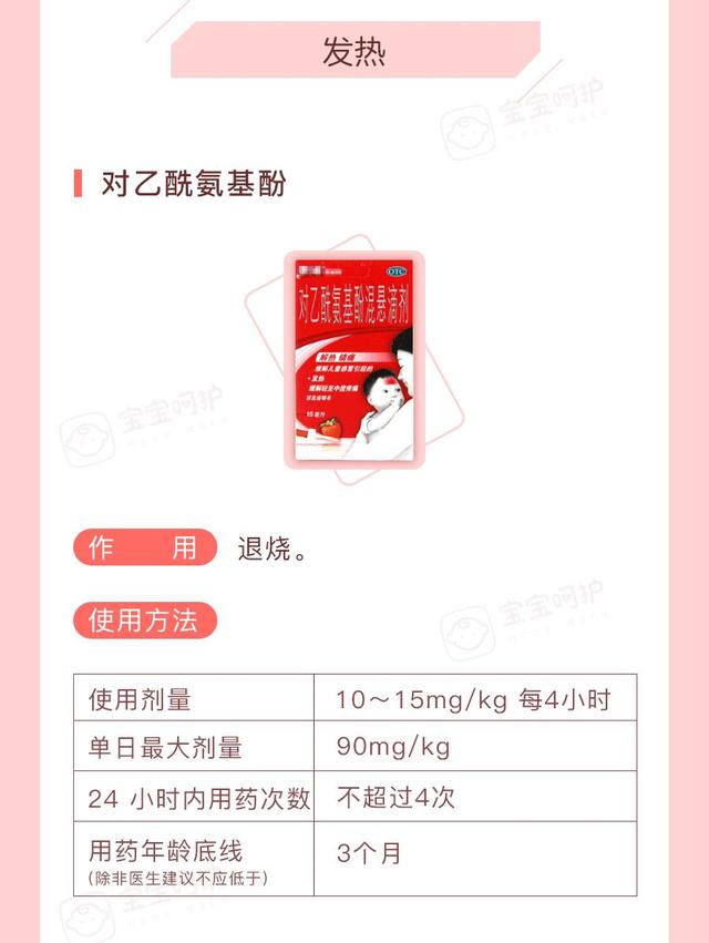拉黑了那么多儿童药，这12种儿科医生推荐药你却不知道