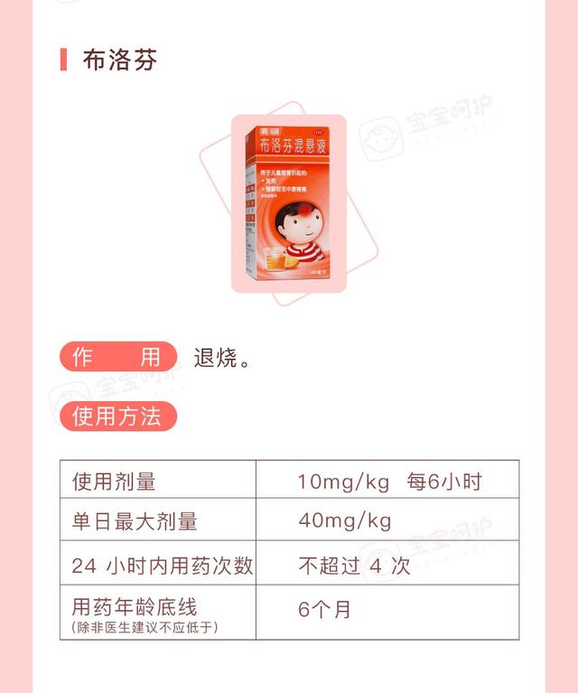 拉黑了那么多儿童药，这12种儿科医生推荐药你却不知道