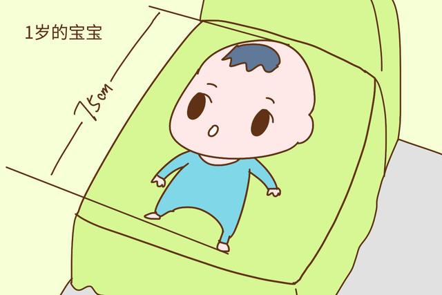 宝宝身高增长标准已出炉，看看你家达标没？附上增高诀窍