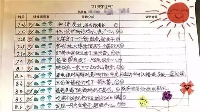 深夜，妈妈拿起凳子砸向孩子，朋友圈炸开锅……