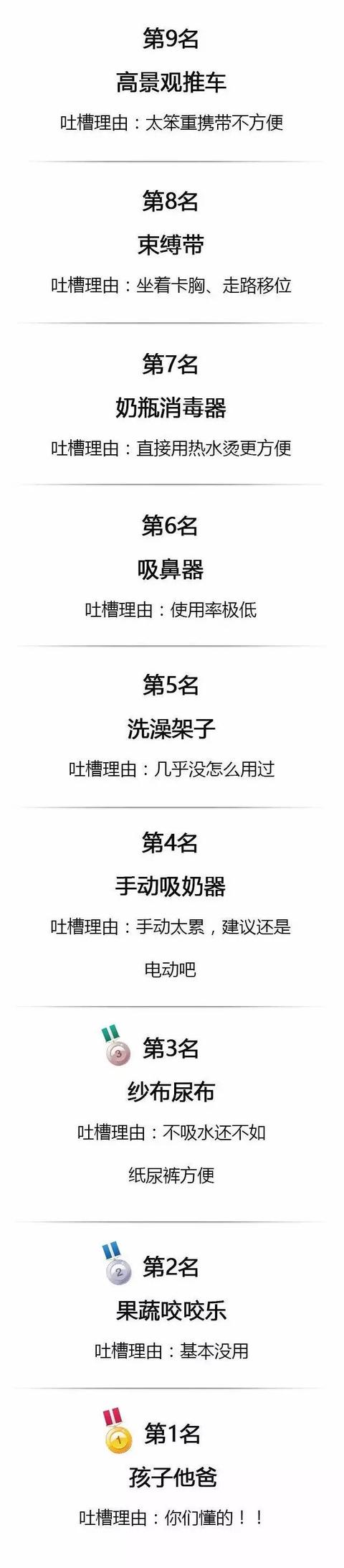 网评最没用的9大母婴产品，快看看你家有吗？