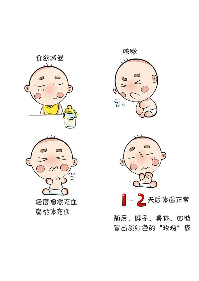小宝宝发烧原来是得了这病，它和普通发烧的4点不同爸妈知道吗
