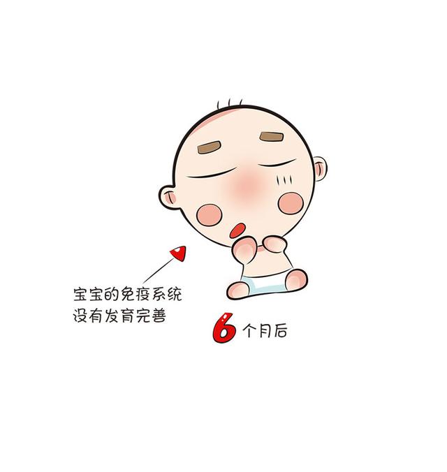 小宝宝发烧原来是得了这病，它和普通发烧的4点不同爸妈知道吗