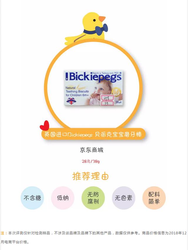 实测国内外15款磨牙棒，70%配料表造假，钠含量超16倍！（下）