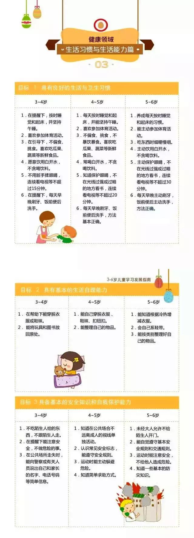 《3-6岁儿童发展指南》了解了吗，培养孩子你做好准备了吗