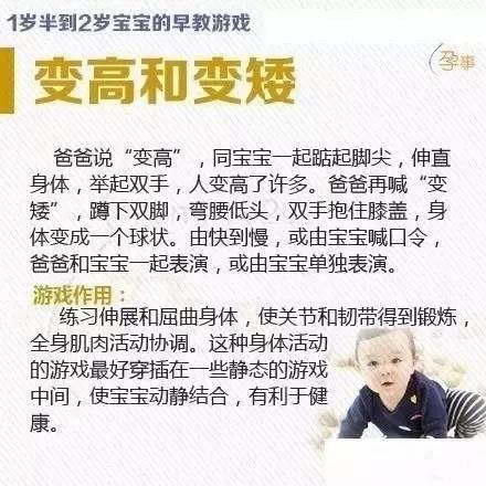 全面图解：适合婴幼儿的早教游戏，促进宝贝身体和大脑发育！