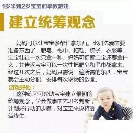 全面图解：适合婴幼儿的早教游戏，促进宝贝身体和大脑发育！