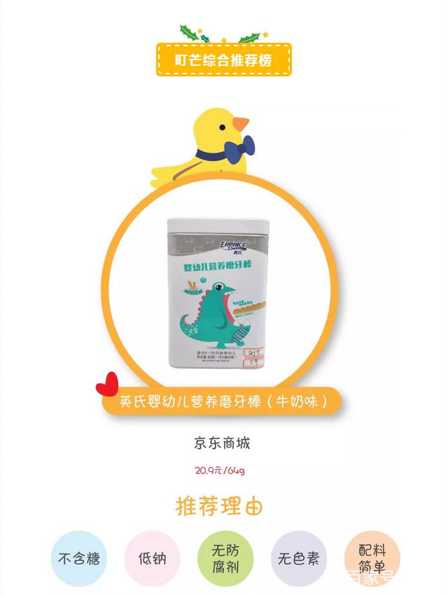 实测国内外15款磨牙棒，70%配料表造假，钠含量超16倍！（下）
