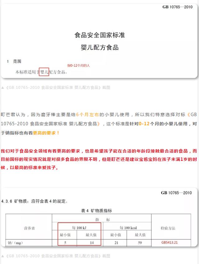 实测国内外15款磨牙棒，70%配料表造假，钠含量超16倍！（下）