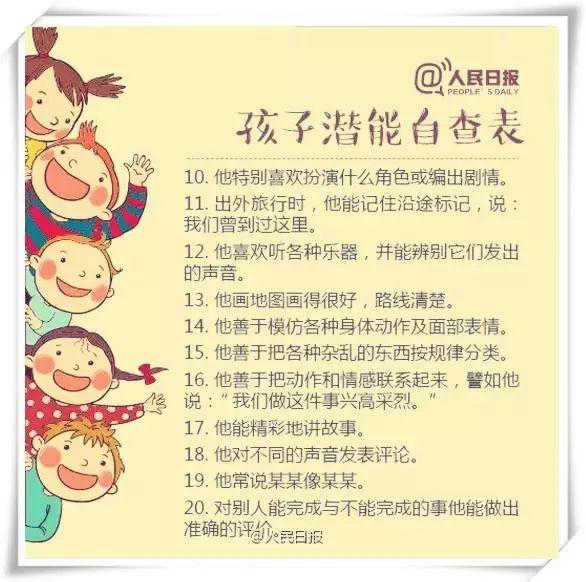 这张潜能自查表，能看出孩子有什么天赋，不能埋没孩子
