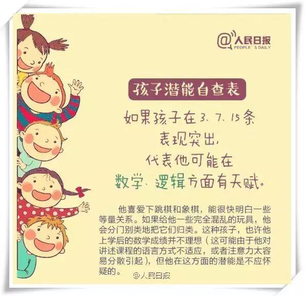这张潜能自查表，能看出孩子有什么天赋，不能埋没孩子