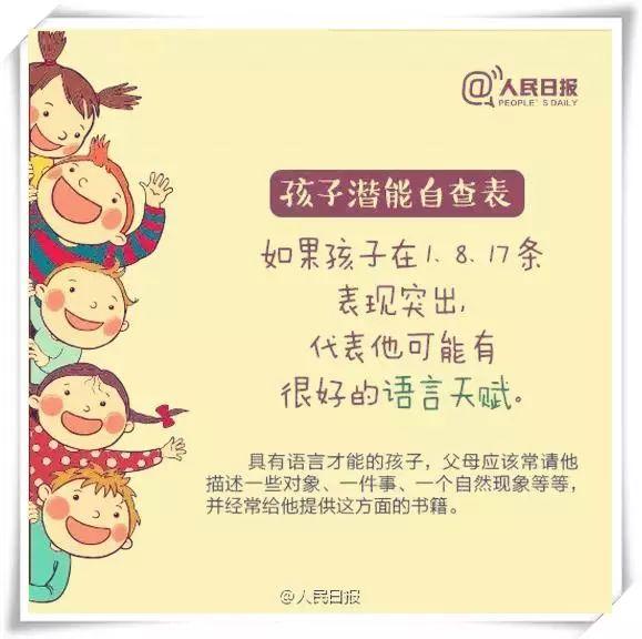 这张潜能自查表，能看出孩子有什么天赋，不能埋没孩子
