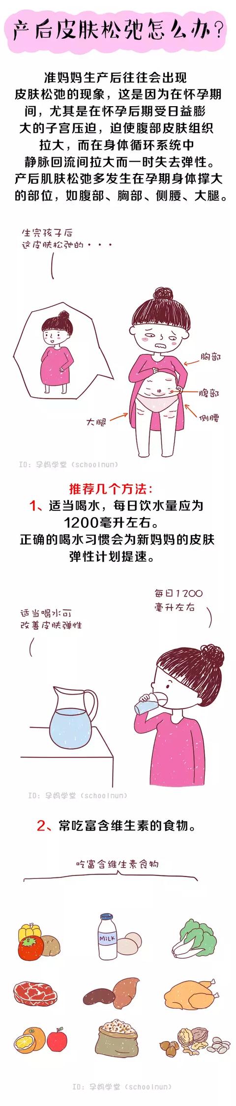 产后皮肤松弛怎么办？这些细节不注意，分分钟让你变老10岁！