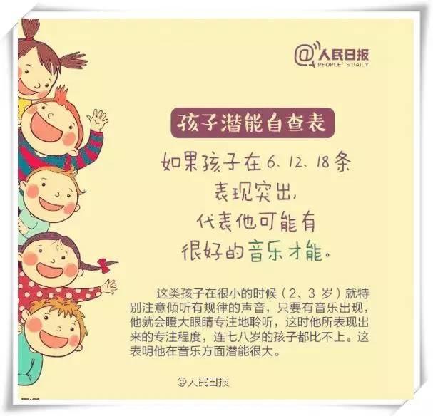 这张潜能自查表，能看出孩子有什么天赋，不能埋没孩子