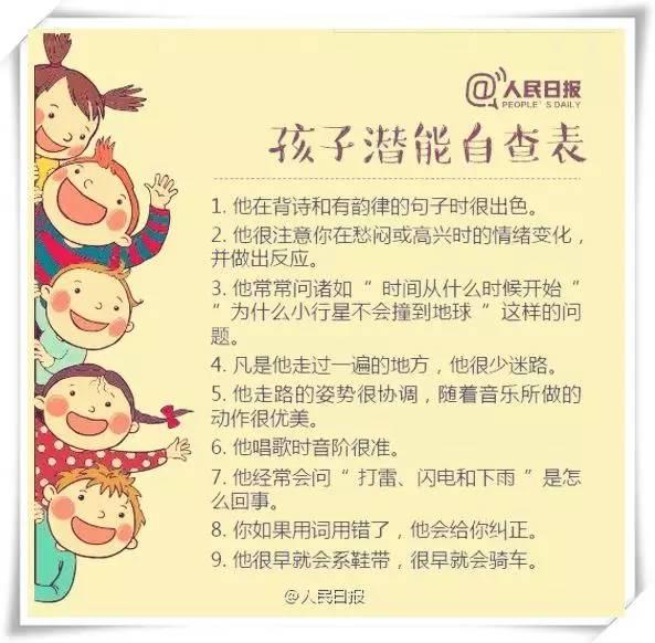 这张潜能自查表，能看出孩子有什么天赋，不能埋没孩子