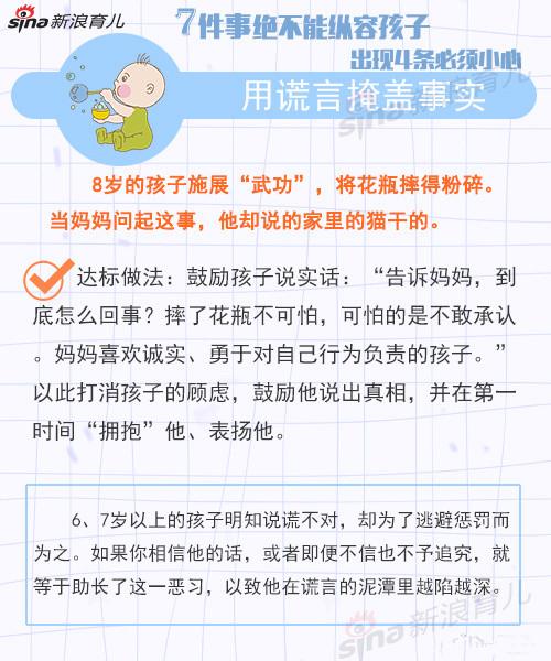 父母必读！不能纵容孩子这7个习惯，有了4个就是堕落了！